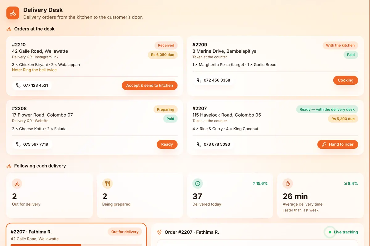 The DotMax Delivery Desk with orders being prepared, ready and out for delivery