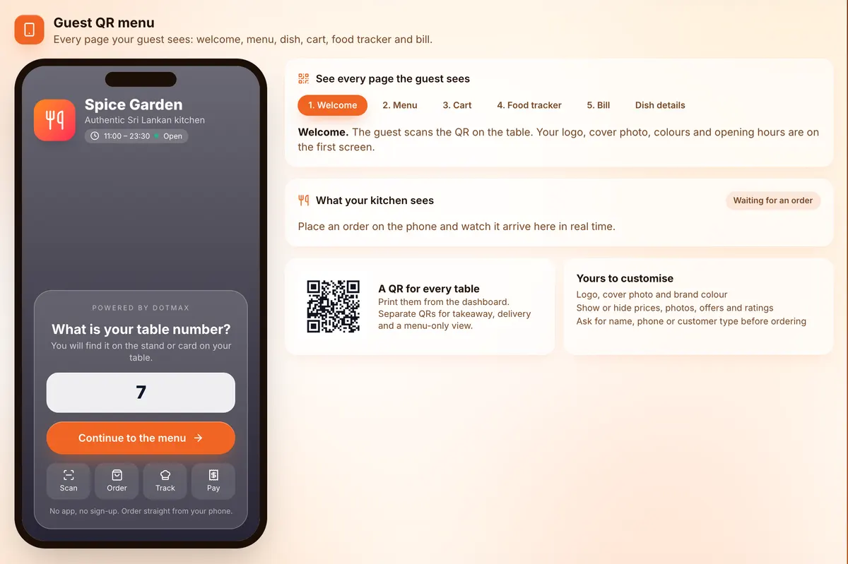 The DotMax online menu on a phone, ready to take an order